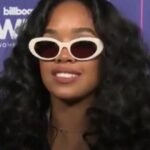 H.E.R.
